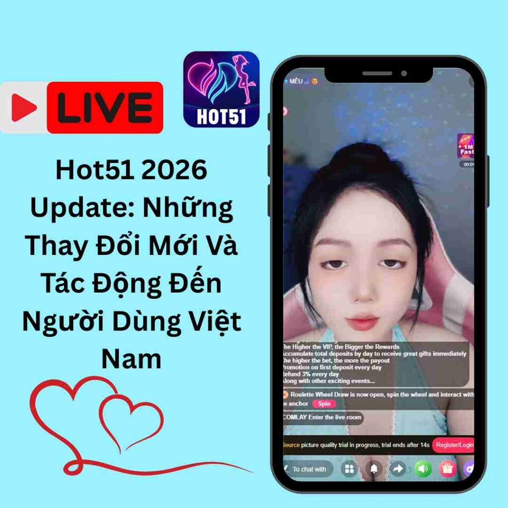 Hot51 2026 Update: Những Thay Đổi Mới Và Tác Động Đến Người Dùng Việt Nam