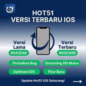Hot51 Versi Terbaru iOS: Update & Perbaikan Bug