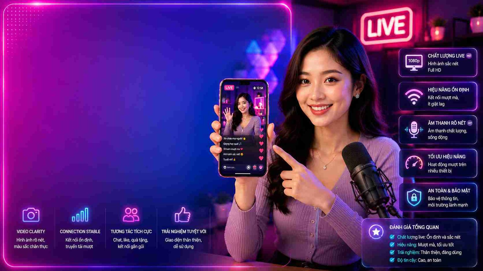 Hot51 App Review: Đánh Giá Trải Nghiệm Live Streaming