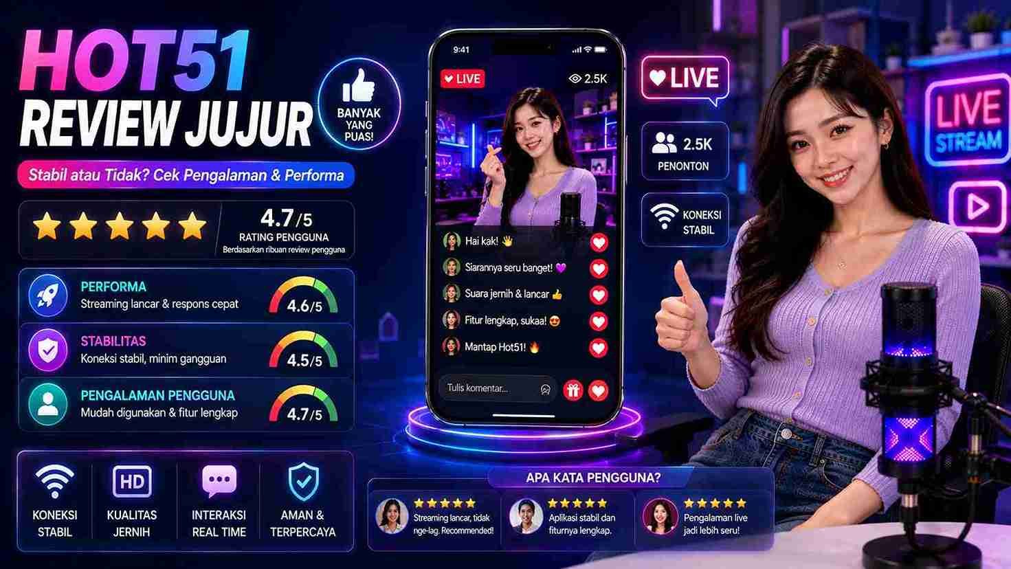 Hot51 Review Jujur: Đánh Giá Độ Ổn Định Và Trải Nghiệm